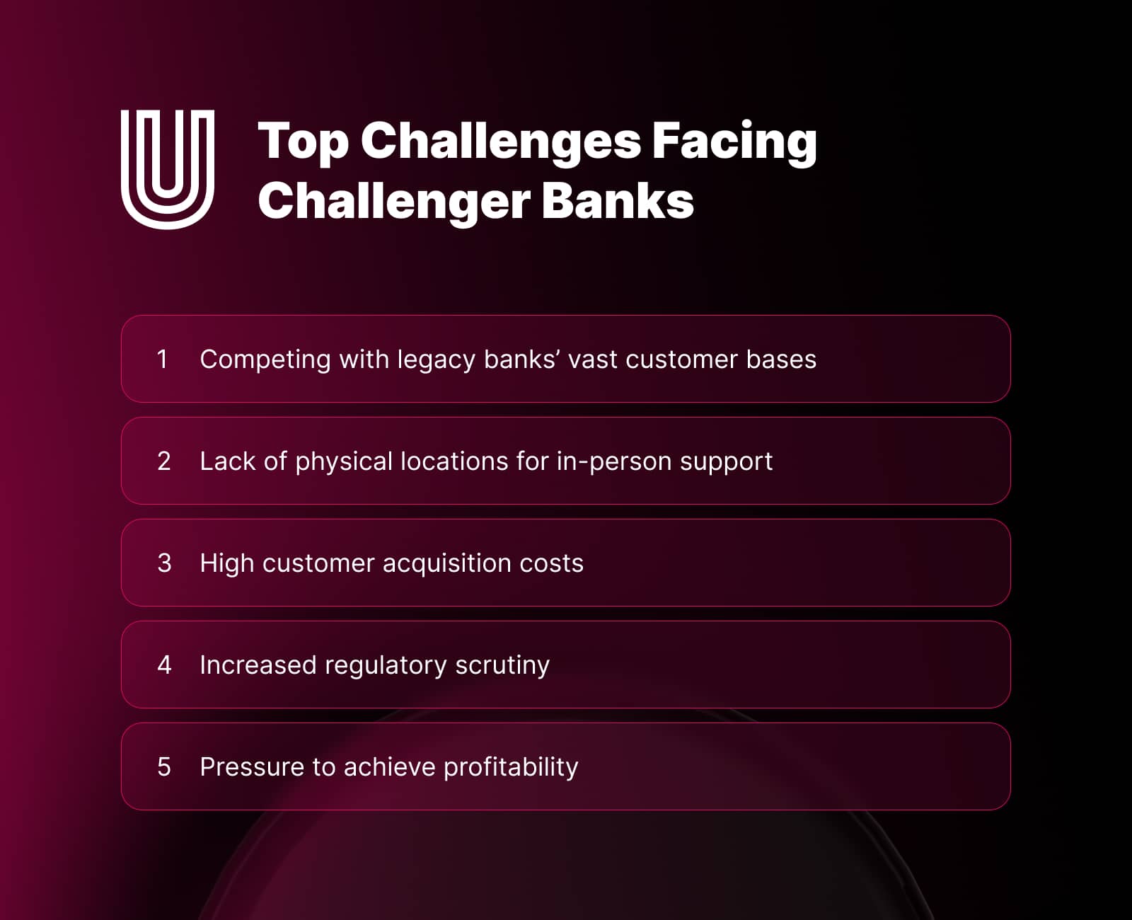 Top Challenges Facing Challenger Banks