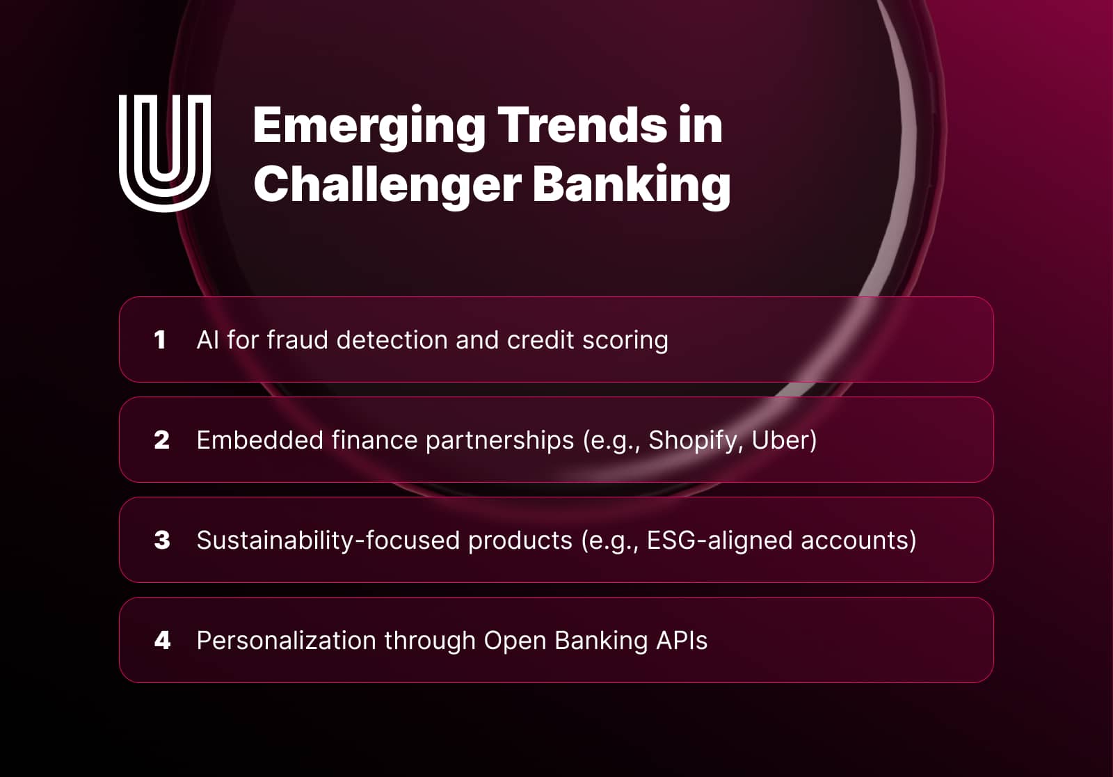 Emerging Trends in Challenger Banking