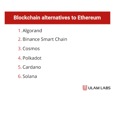 Blockchain alternatives to Ethereum